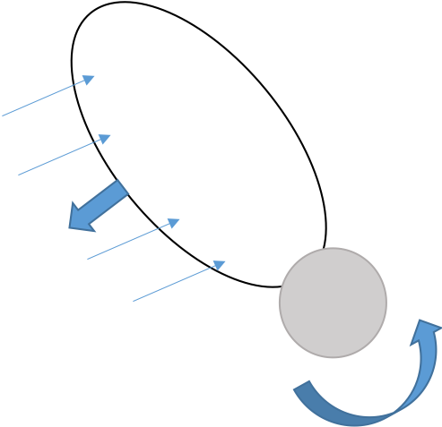 De-gassed water flowing directly onto a rotating propeller blade prevents cavitation